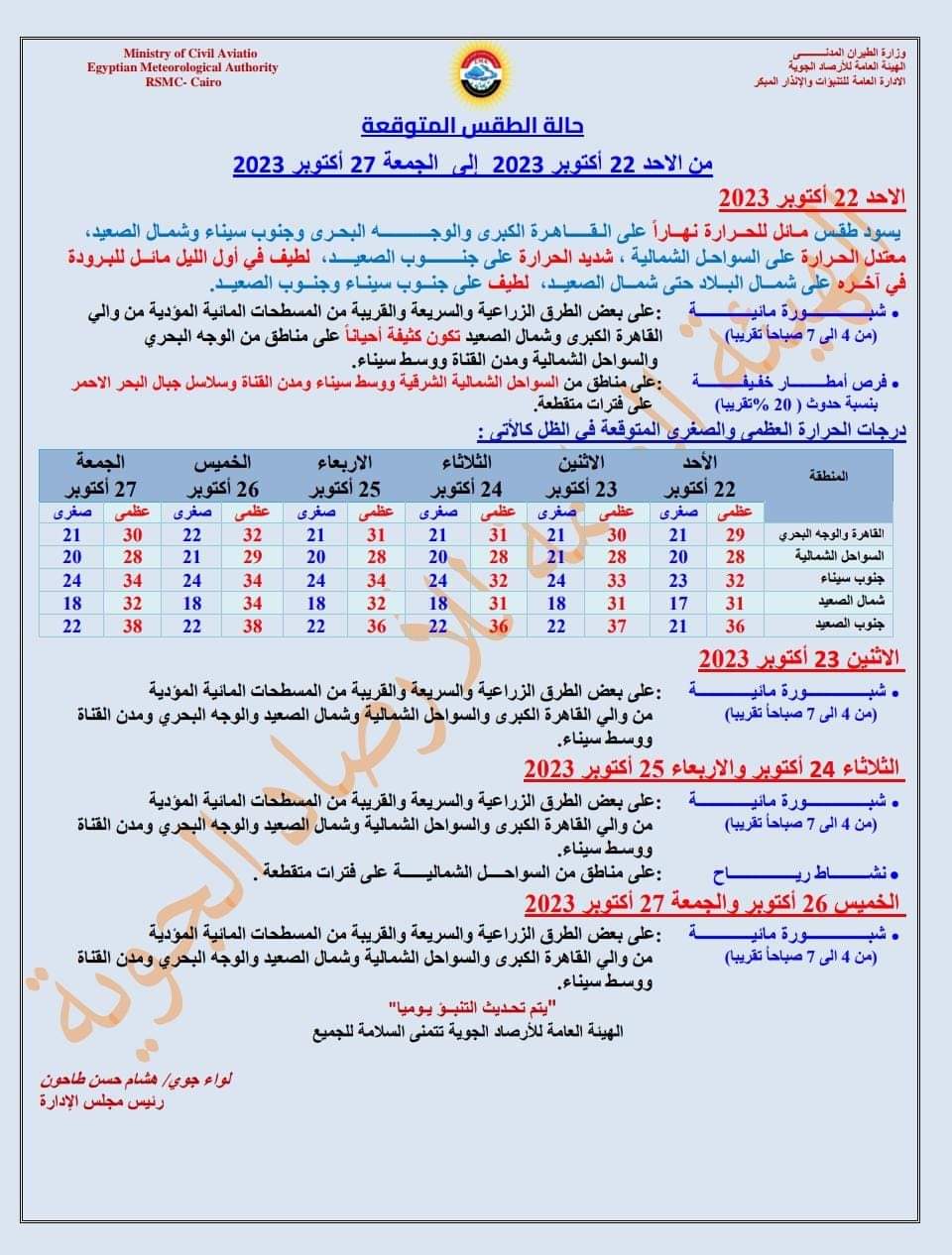 حالة الطقس من الاحد 22 اكتوبر 2023 الى الجمعة 27 اكتوبر 2023