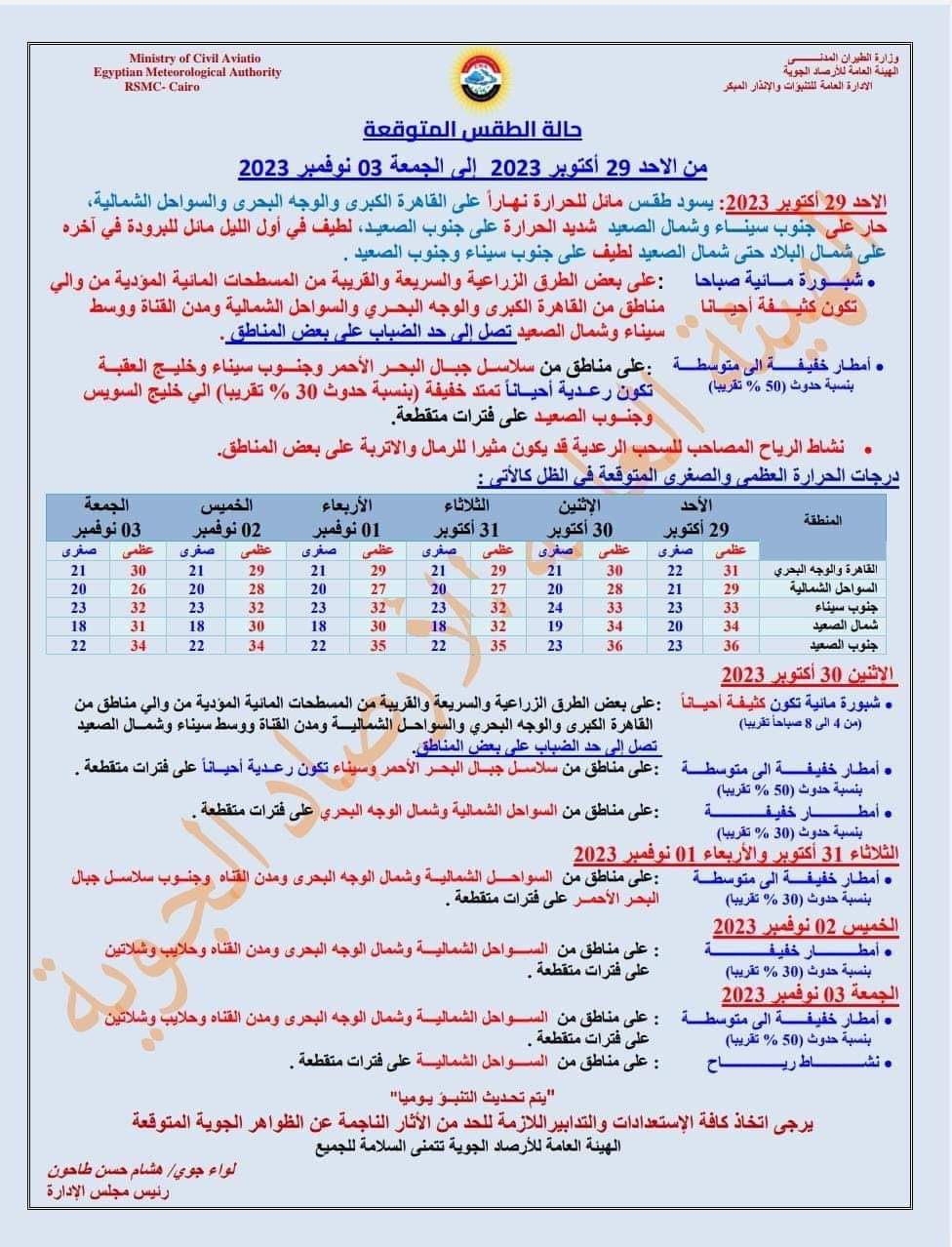 حالة الطقس من الاحد 29 اكتوبر 2023 الى الجمعة 03 نوفمبر 2023