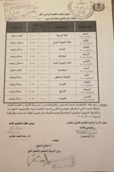 وجود دبلان على اوراق القمح بعد رشه بمغذى - ماالحل وماذا افعل